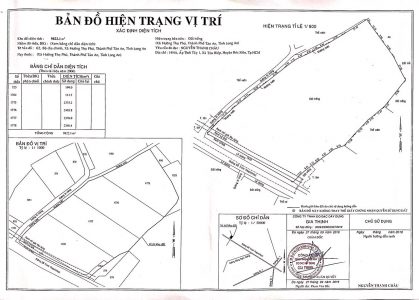 Đất thổ Tân An