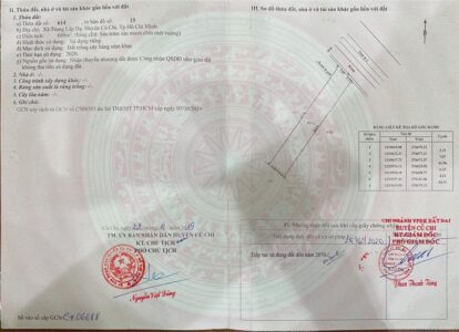 Đất bán xã Trung Lập Hạ, Huyện Củ Chi